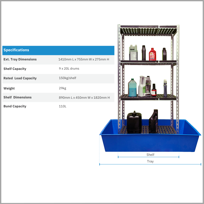 Single Depth Bunded Shelving