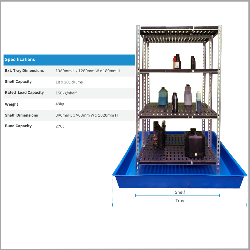 Double Depth Bunded Shelving