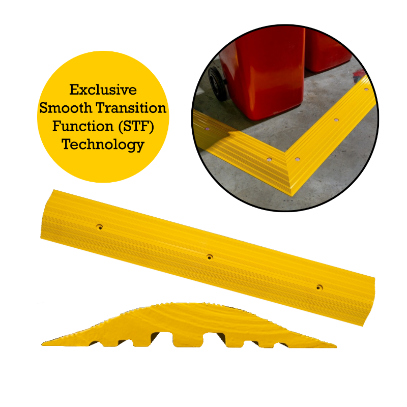 Premium Aluminium Floor Bunding Powder-Coated