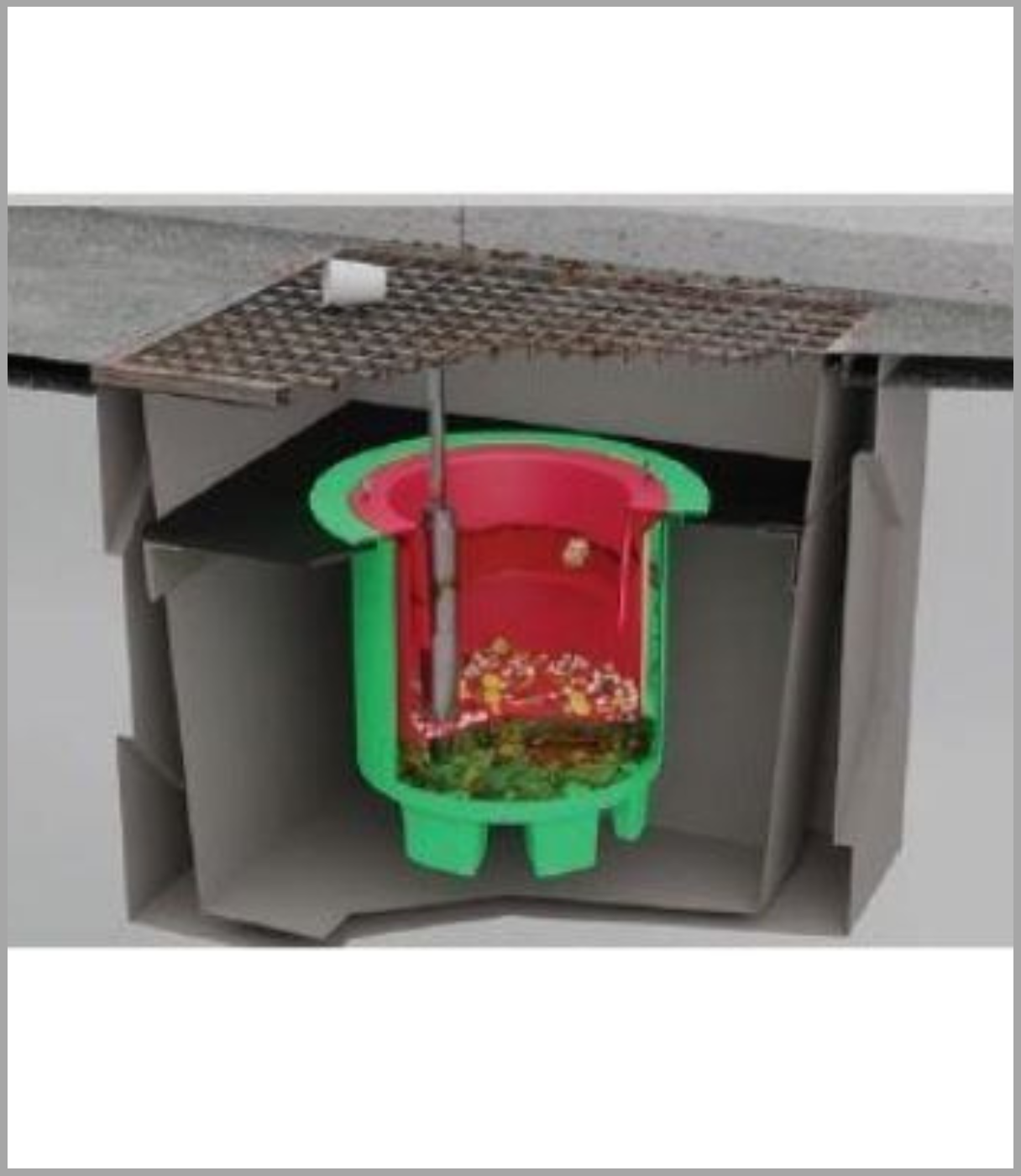 DrainSAFE Stormwater Pollution Control