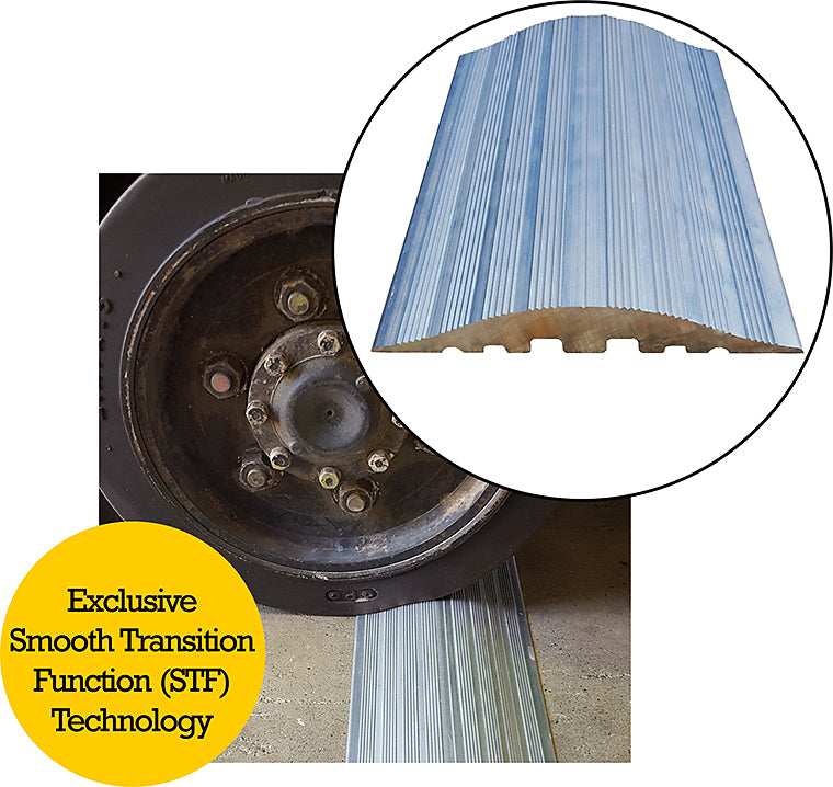 Aluminium Floor Bunding